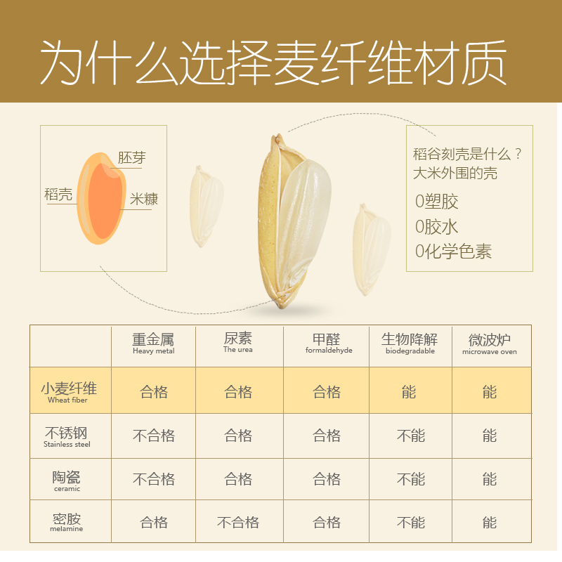一次性杯子塑料杯饮杯加厚家用航空杯透明1000只装商用水杯口杯市场价格(图1)