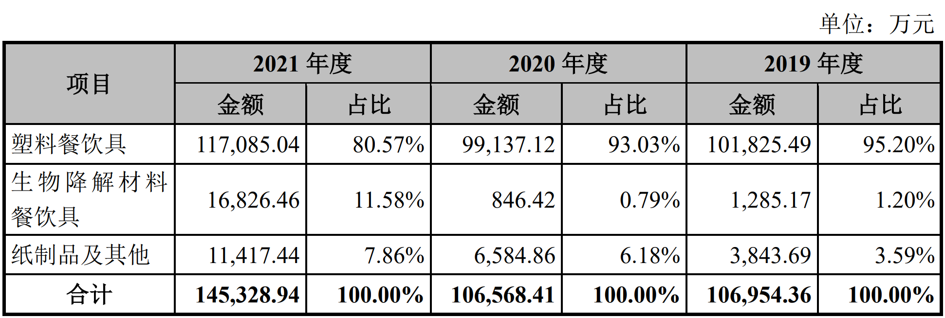 深度天极网_智能家居频道(图1)